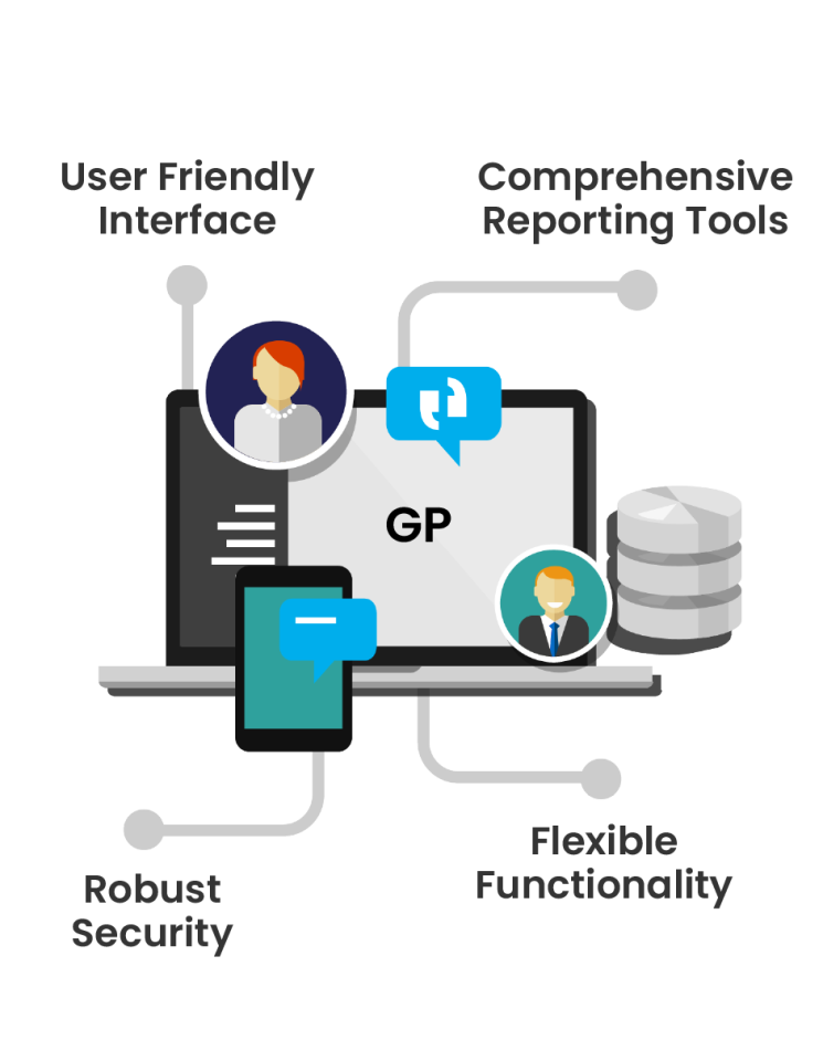 Microsoft Dynamics GP - Hosted & Online Solutions - OmniVue