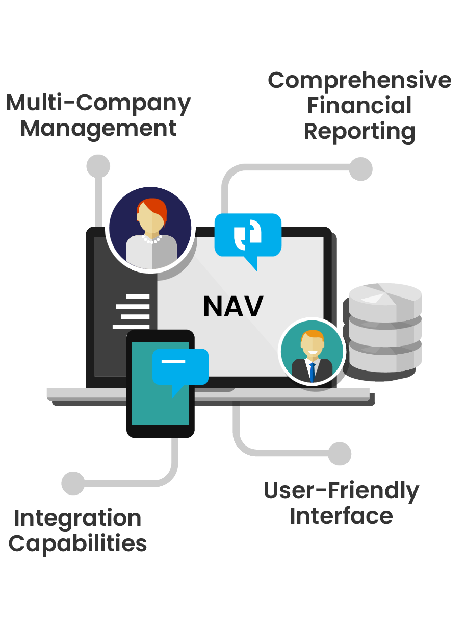 Dynamics NAV Features