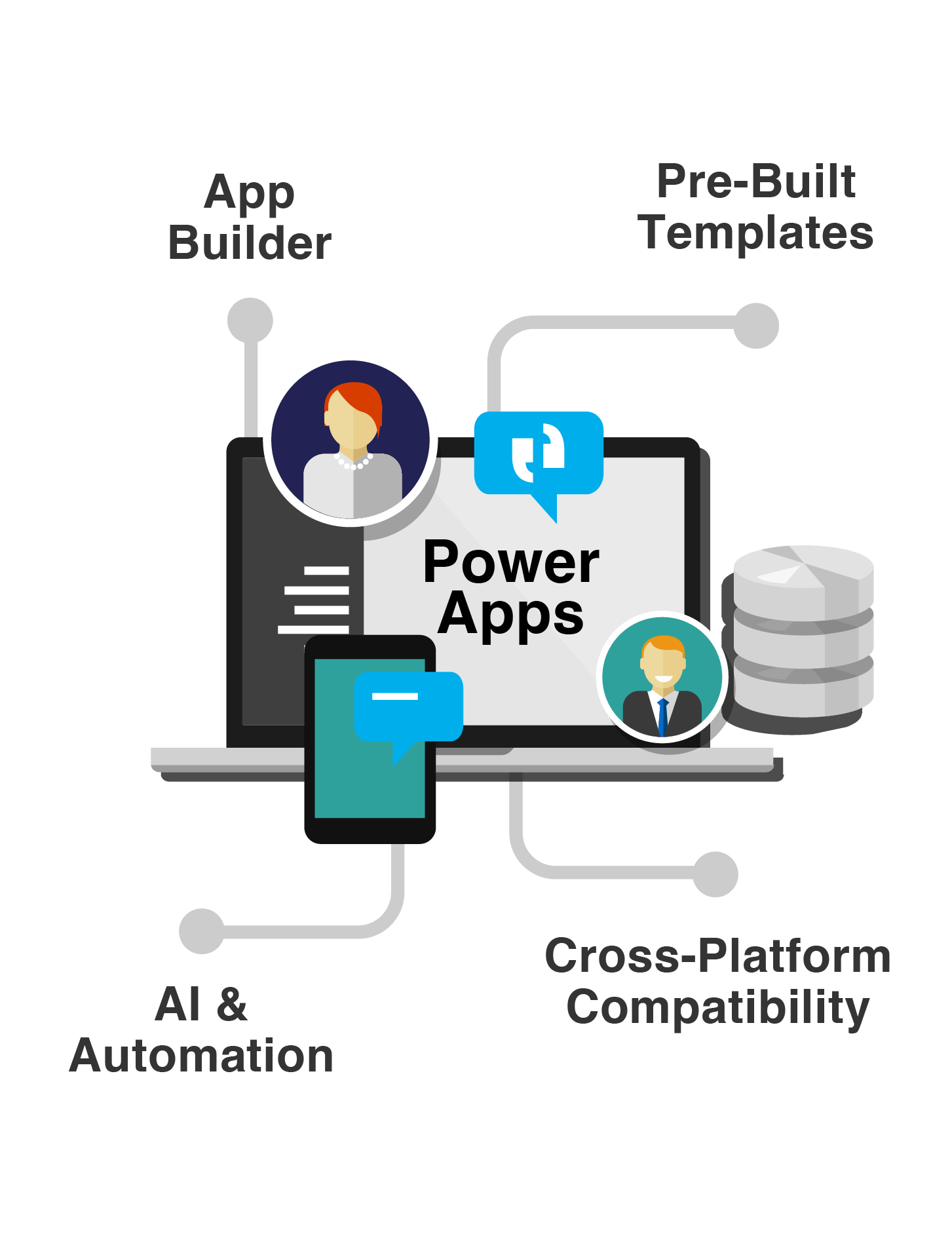 Solutions Power Platforms Power Apps (grid)