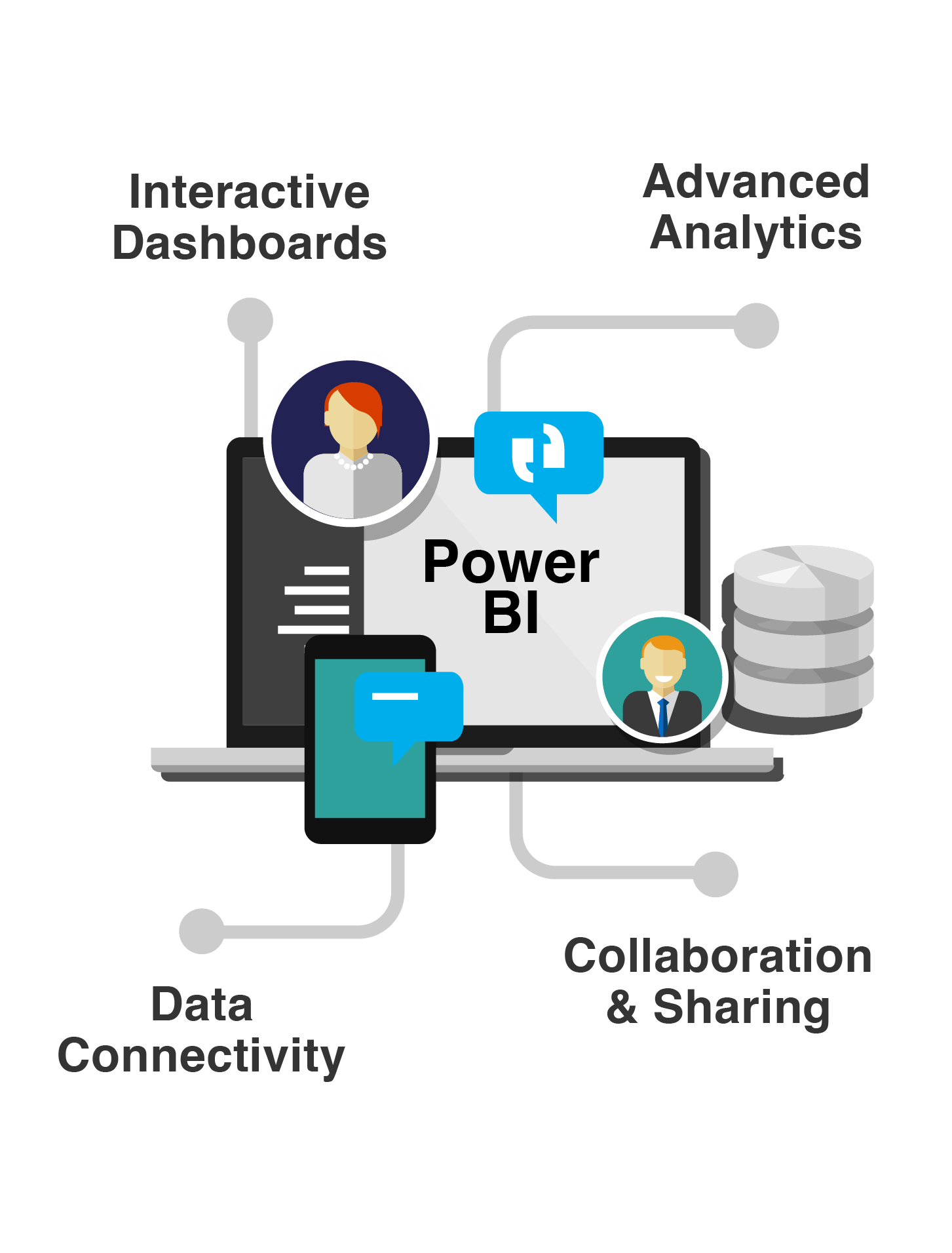 Solutions Power Platforms Power BI (grid)